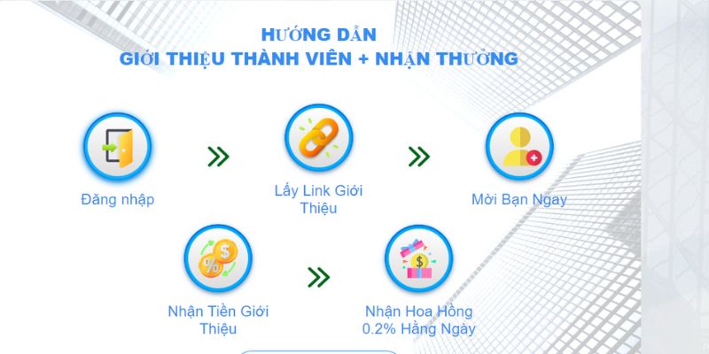 Hướng dẫn cách đăng ký đại lý tại nhà cái RR88